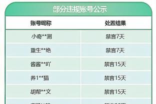 三节未完小萨砍下生涯第38次三双 本赛季个人第6次